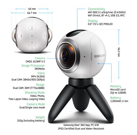 samsung gear 360 video editor.